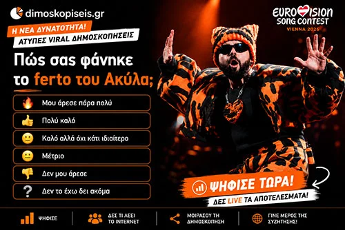 Ακύλας eurovision δημοσκόπηση