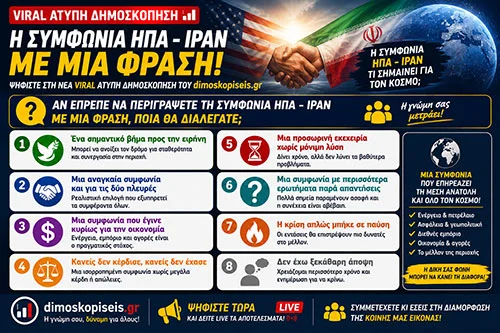 USA IRAN POLL