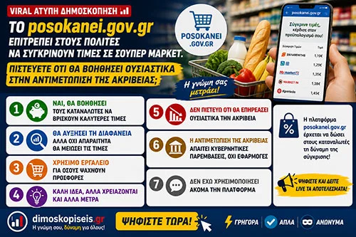 posokanei.gov.gr posokanei.gov.gr