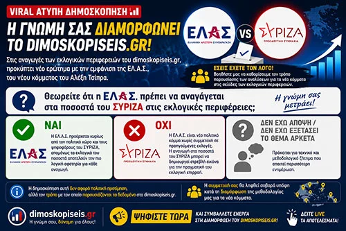 Αναγωγή ΕΛ.Α.Σ.