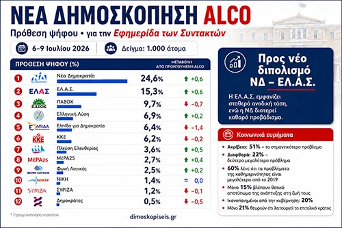 ALCO για τον Εφημερίδα των συντακτών (06-09/07/26)