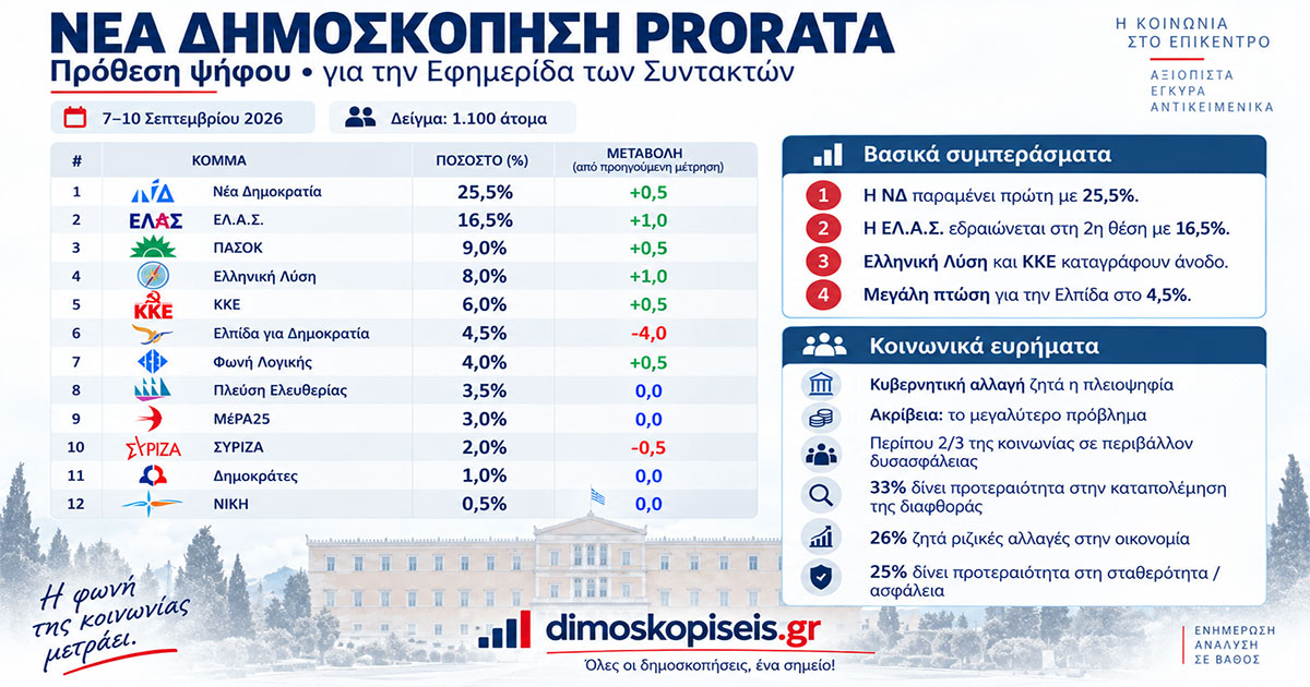 prorata1fb