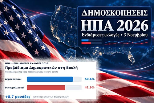 us midterms polls us midterms polls